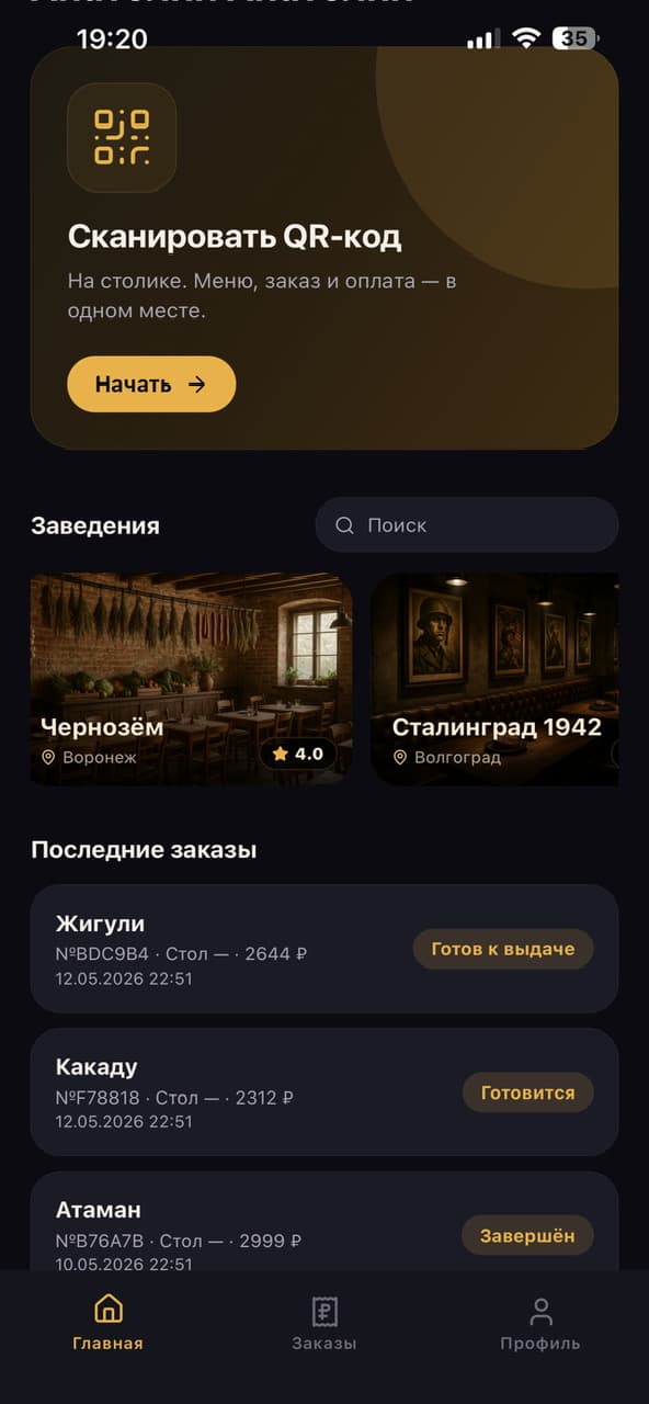 Главная гостя